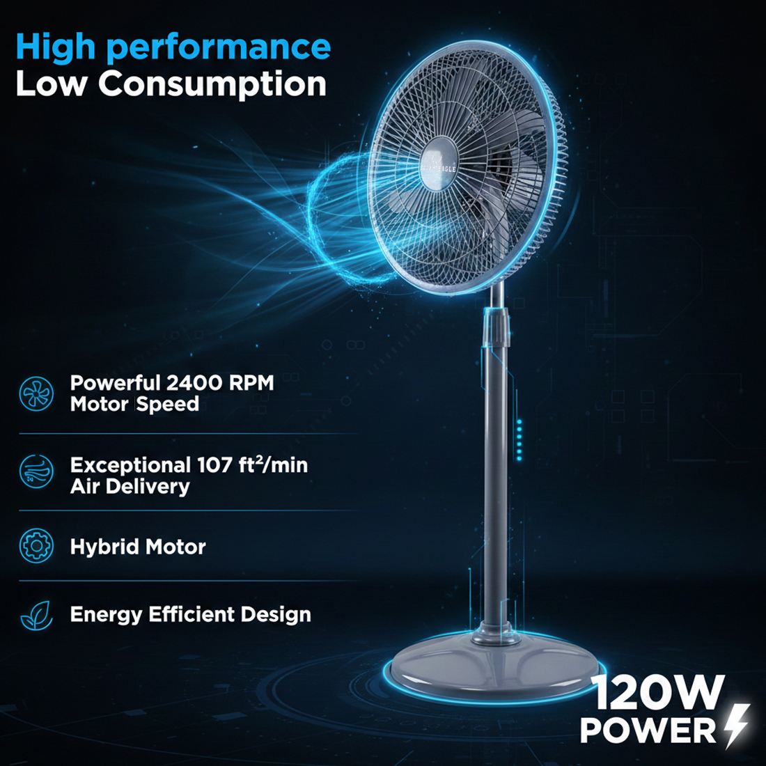 Blue Eagle Bullet Stand Fan e15