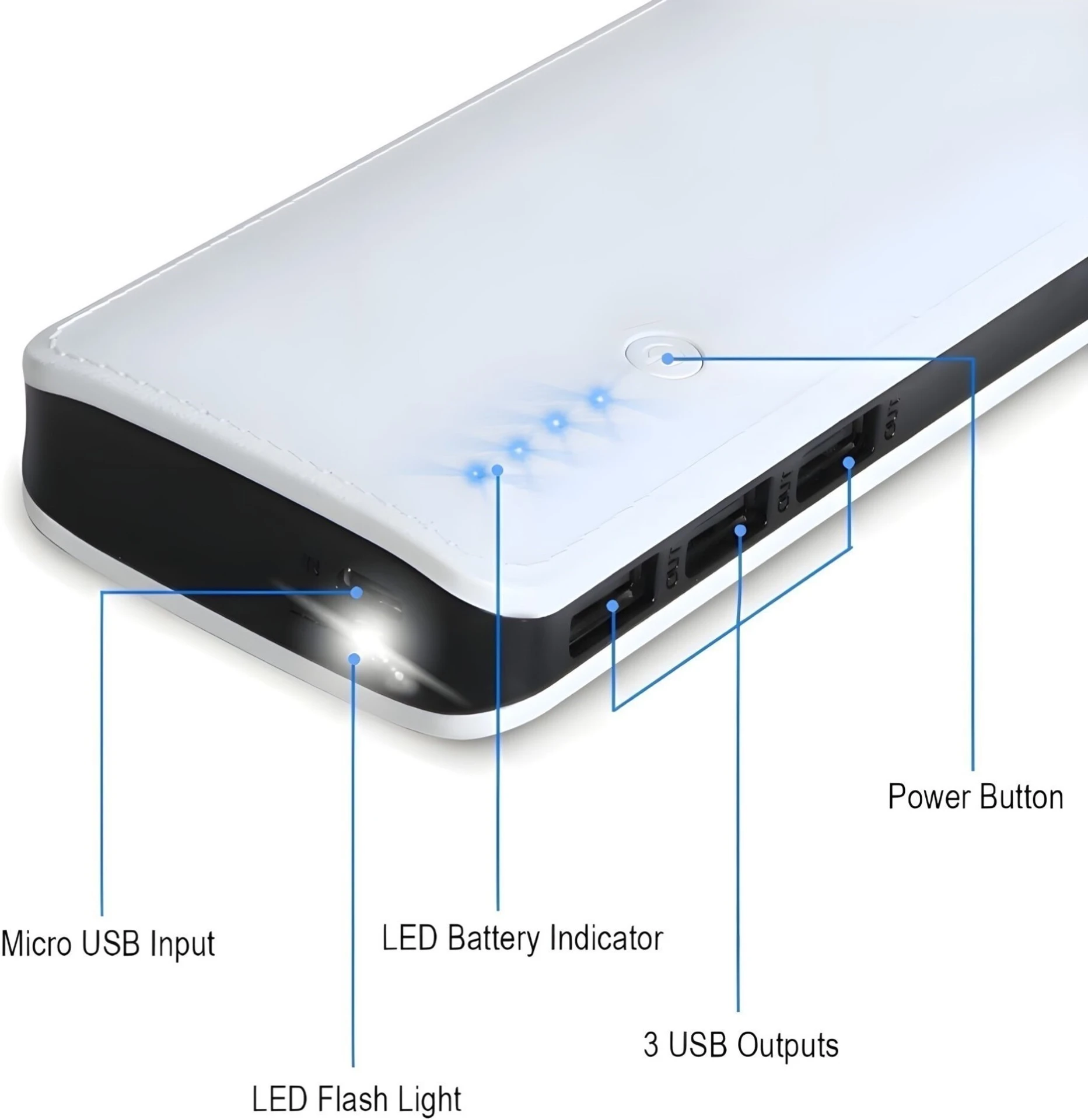 25000 mAh 10 W Compact Pocket Size Power Bank