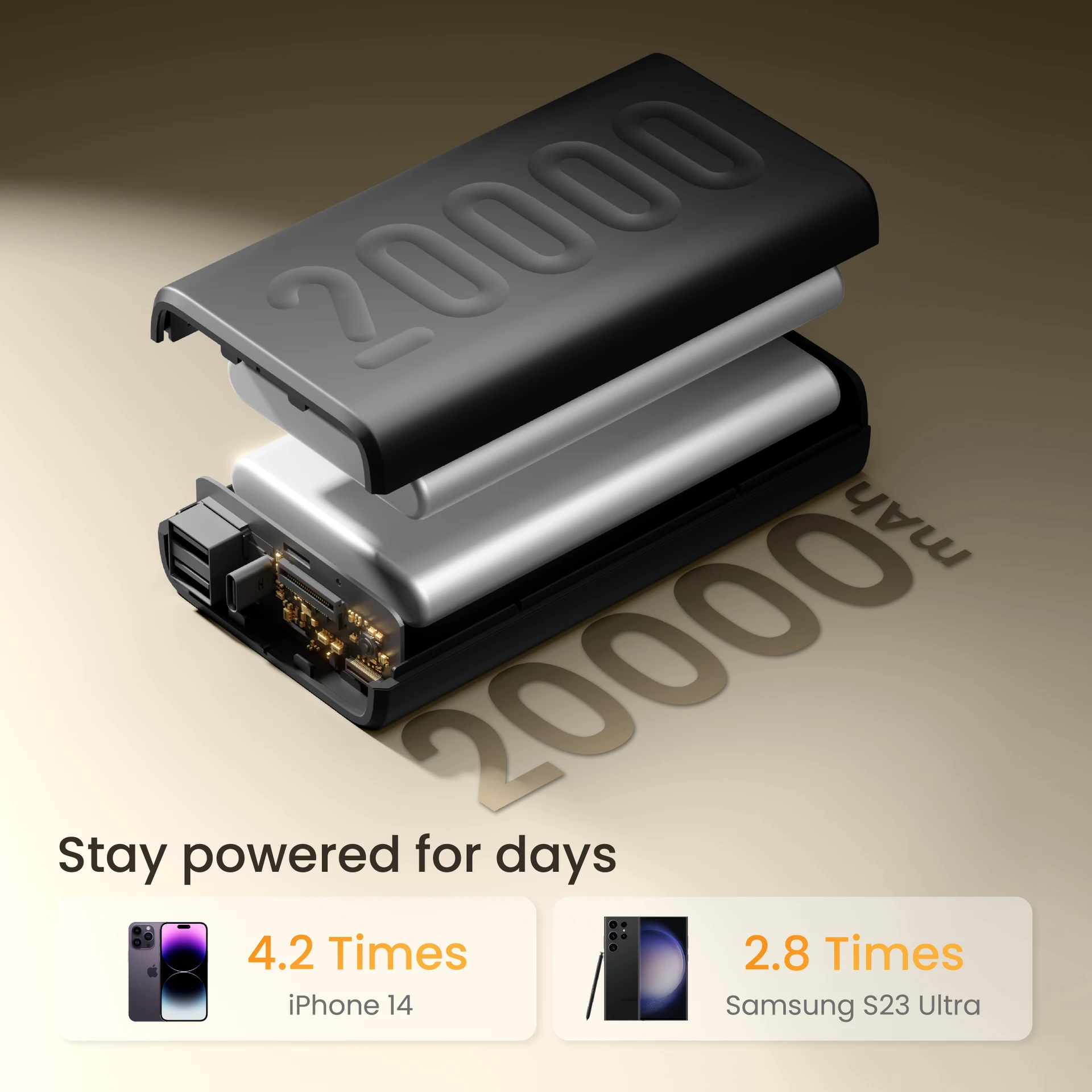 20000 mAh 22.5 W Power Bank