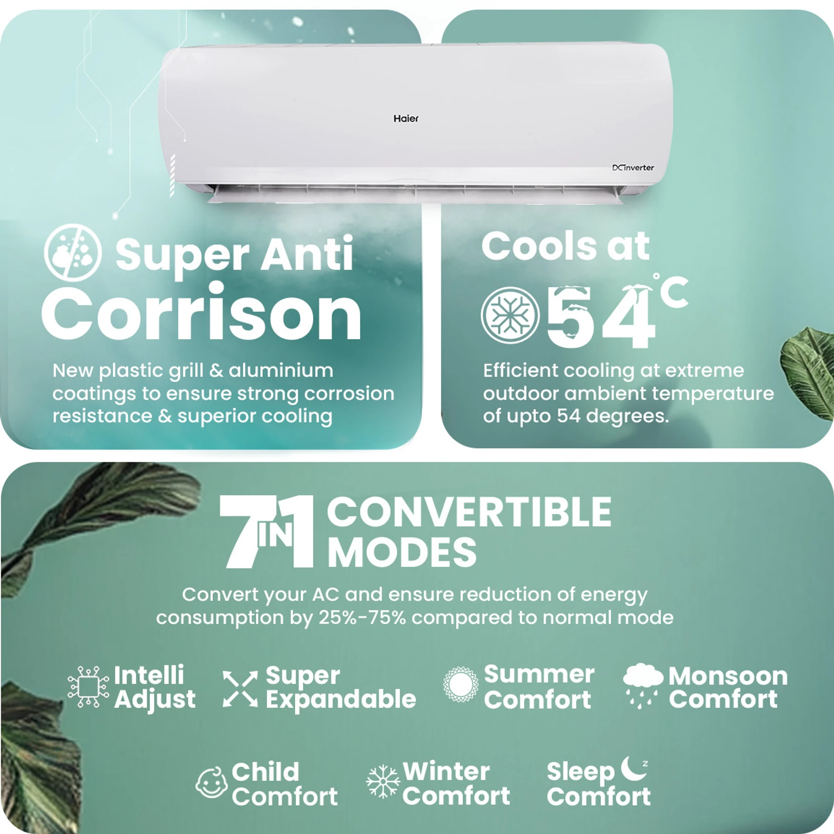 Haier 2025 Model 1 5 Ton 5 Star Split Inverter e35
