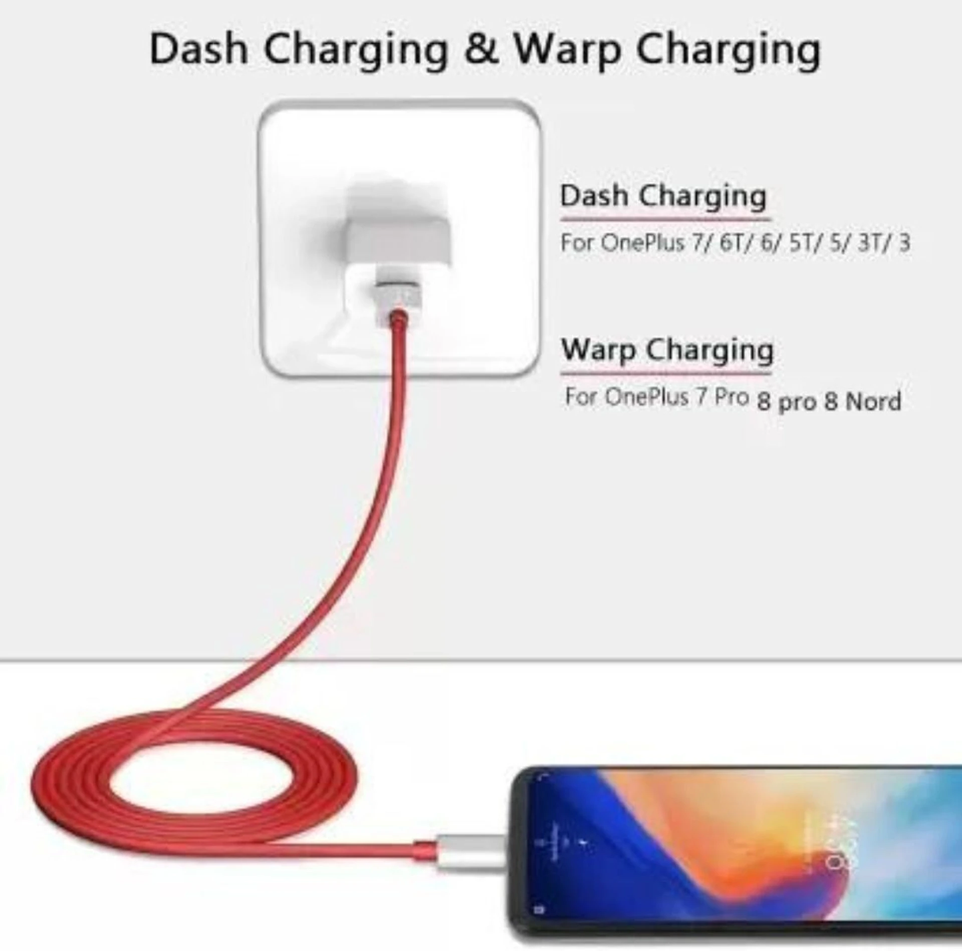 80 W SuperVOOC 6 A Wall Charger for Mobile (White)