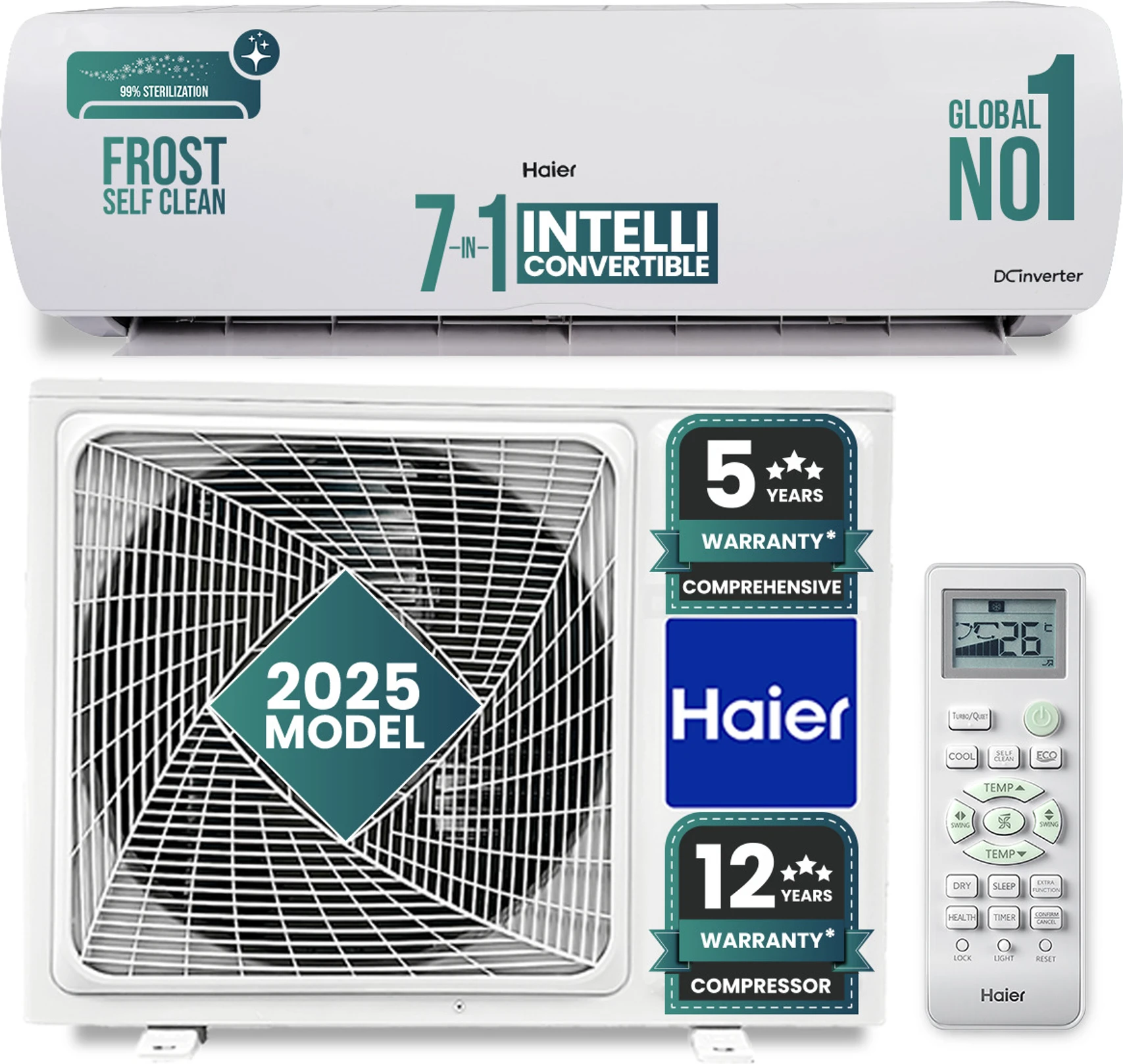 Haier 2025 Model 1 5 Ton 5 Star Split Inverter e35