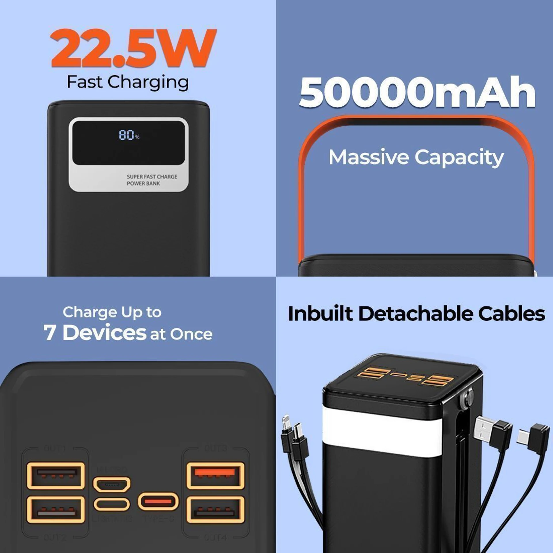 50000 mAh 22.5 W Compact Power Bank
