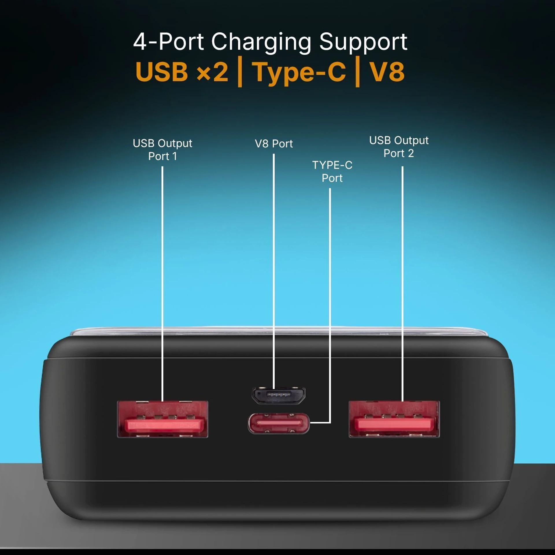 20000 mAh 30 W Compact Pocket Size Power Bank