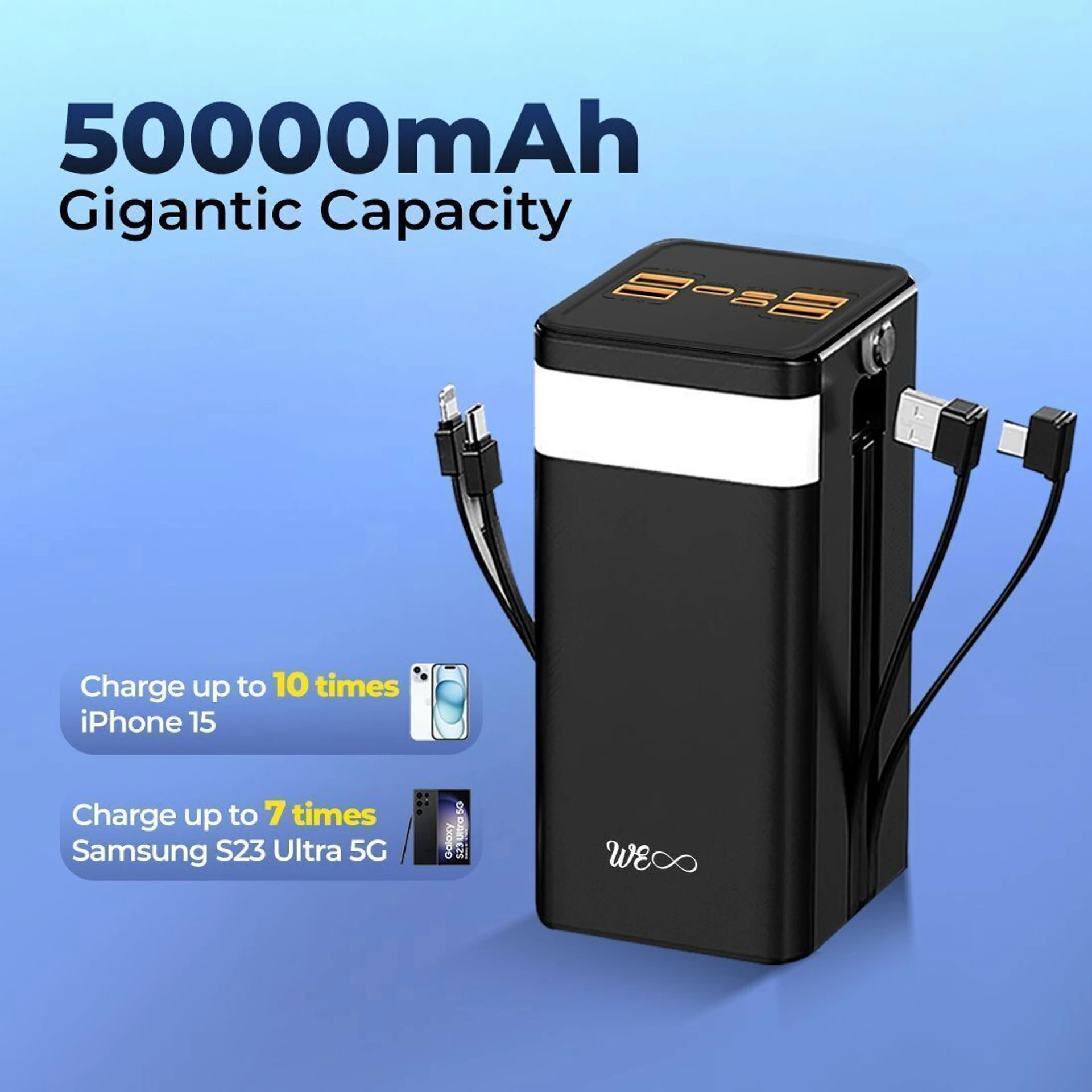 50000 mAh 22.5 W Compact Power Bank