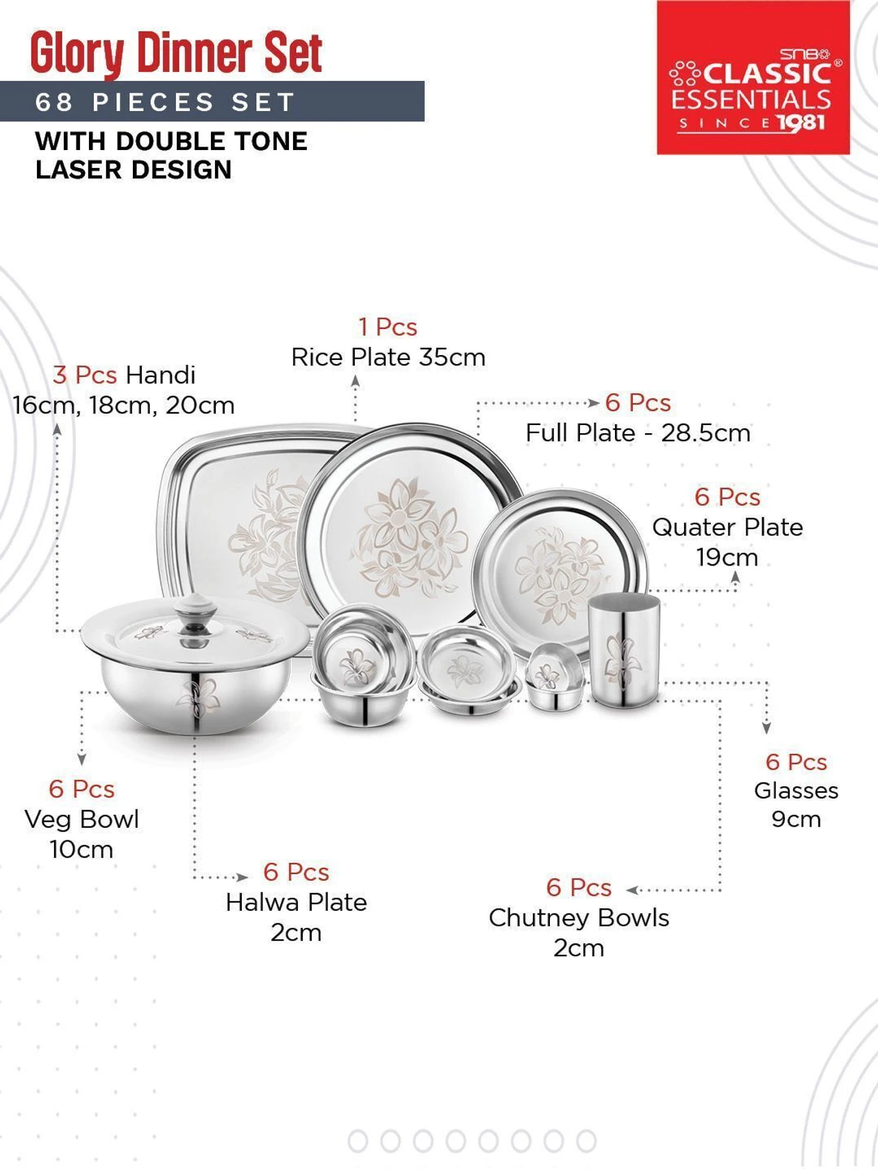 Classic Essentials Pack 71 Stainless Steel Dinner Set h17