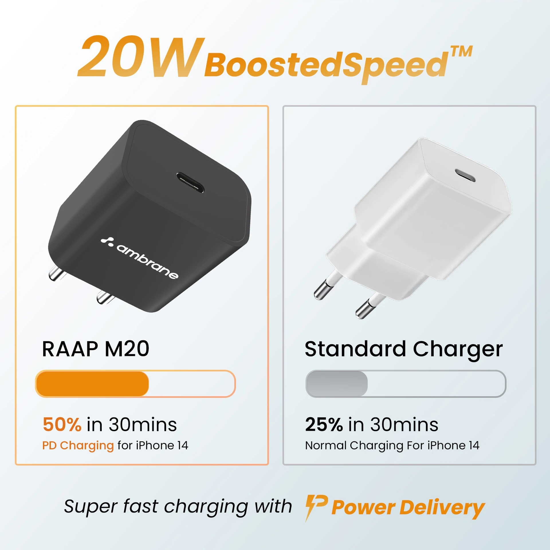 Wall Charger for Mobile with Detachable Cable (Black, Cable Included)