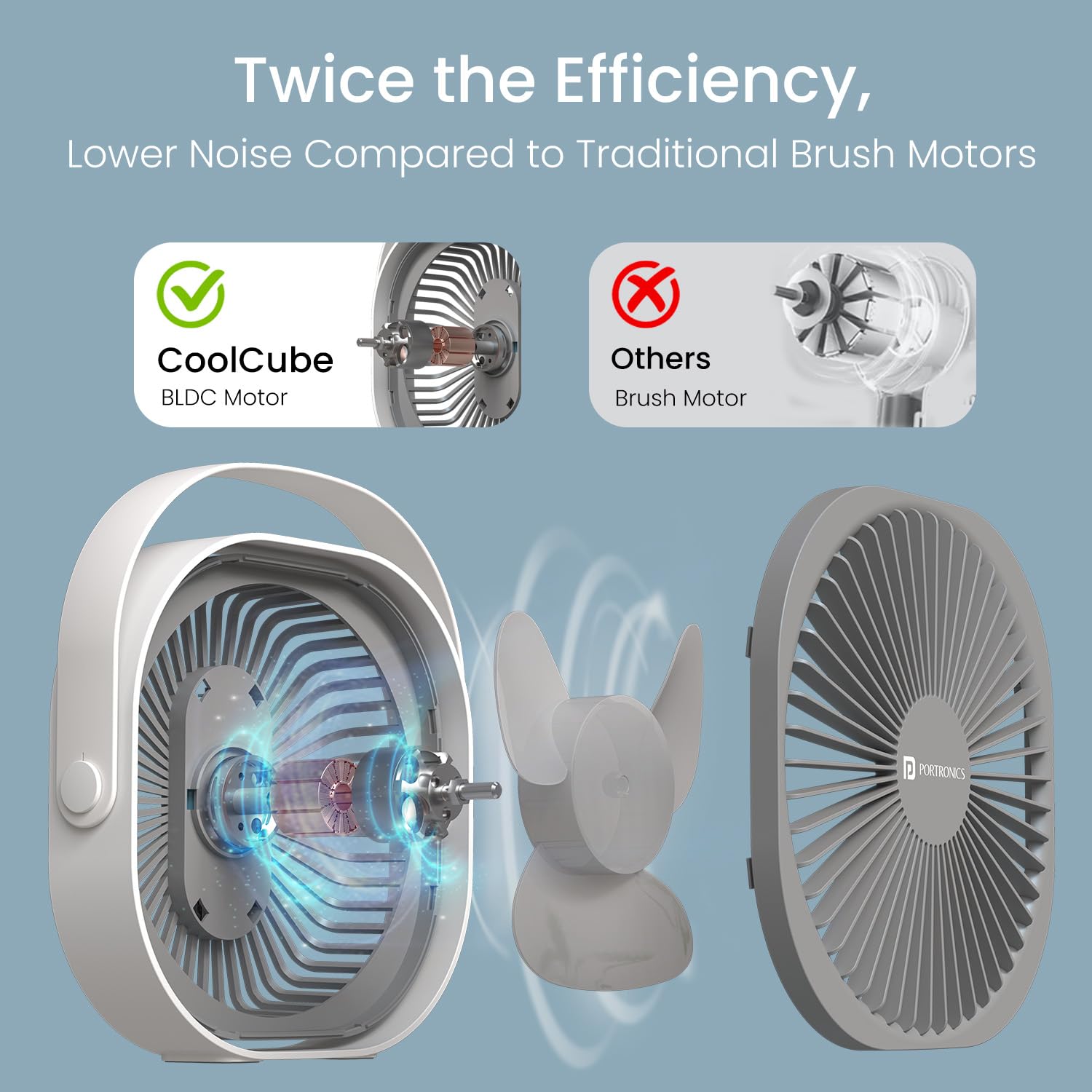 Portronics Coolcube Portable Desktop Fa e18